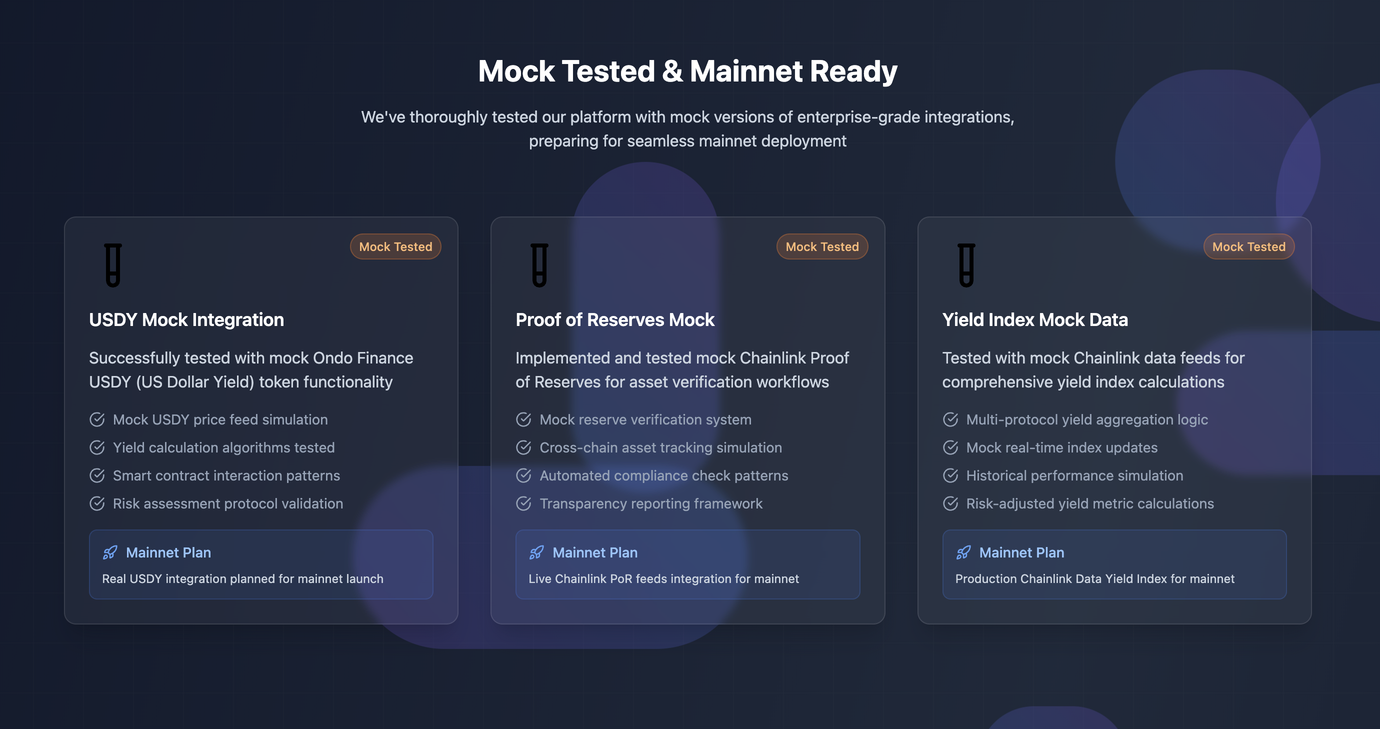 Mock Tested Features